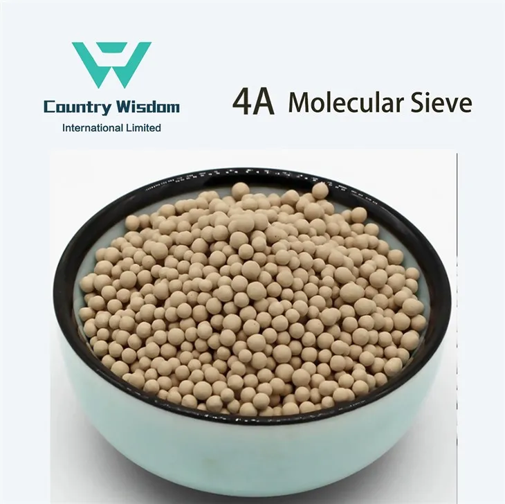 4A High Effience Water Adsorbent Drying Dessicant Sorbent Molecular Sieve Used in Industy Drying