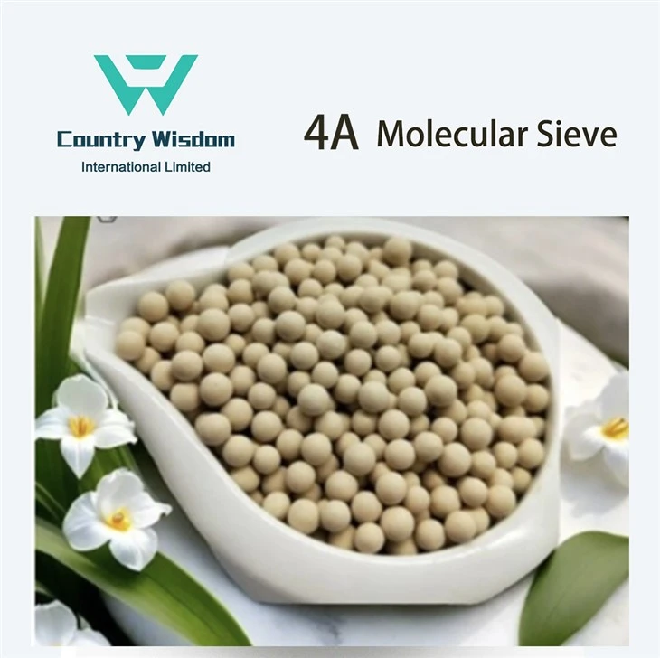 Molecular Sieve 4A Adsorbents For Dewatering Of Instrument Gases